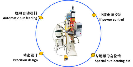 Tukang las titik frekuensi menengah Mesin las titik kacang 180KVA
