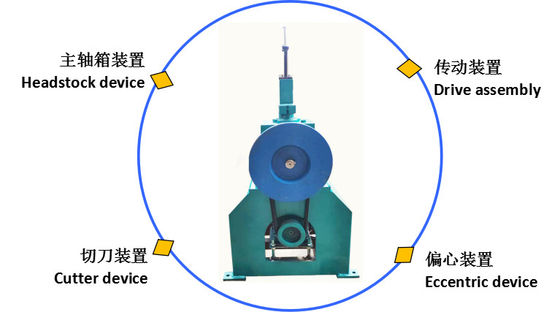 Mesin Pemangkas Tepi Jala Mekanis 380V 60HZ Diameter 2MM - 8MM